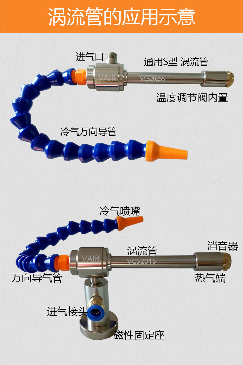vair涡流管vc60035c-x