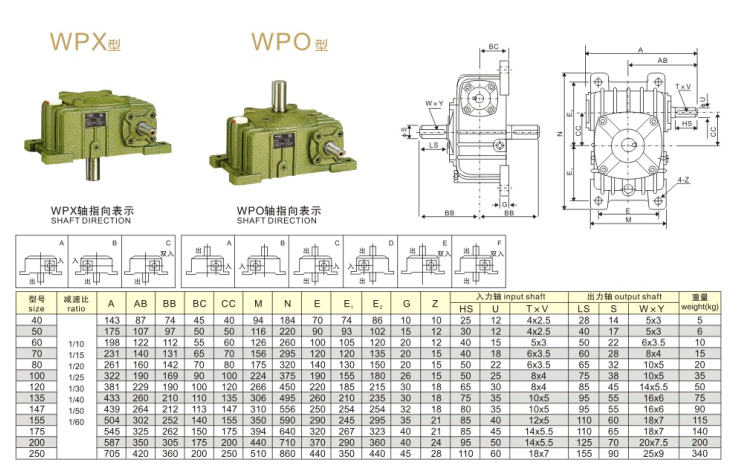 wp系列减速机 铸铁蜗轮蜗杆减速机wpa / wps / wpx / wpo40-250 速比