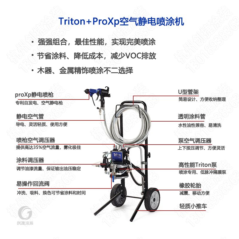 机proxp静电空气喷涂机原装进口静电喷漆机气动隔膜泵喷涂设备总成