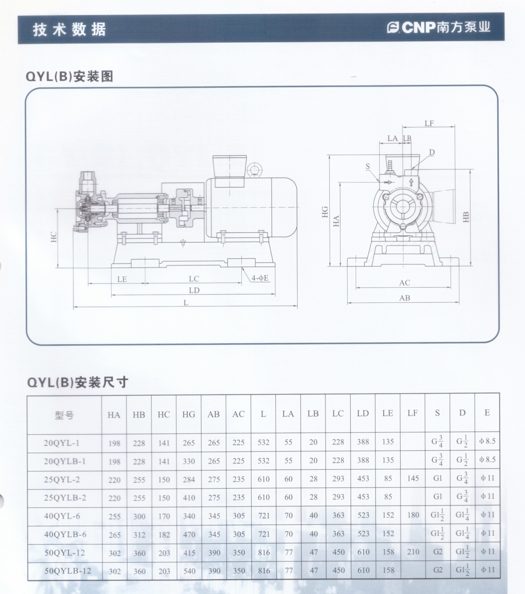 杭州南方水泵自吸式气液混合泵增压泵20qybl1