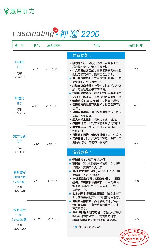 神逸系列助听器 耳背机 耳背式助听器 助听器