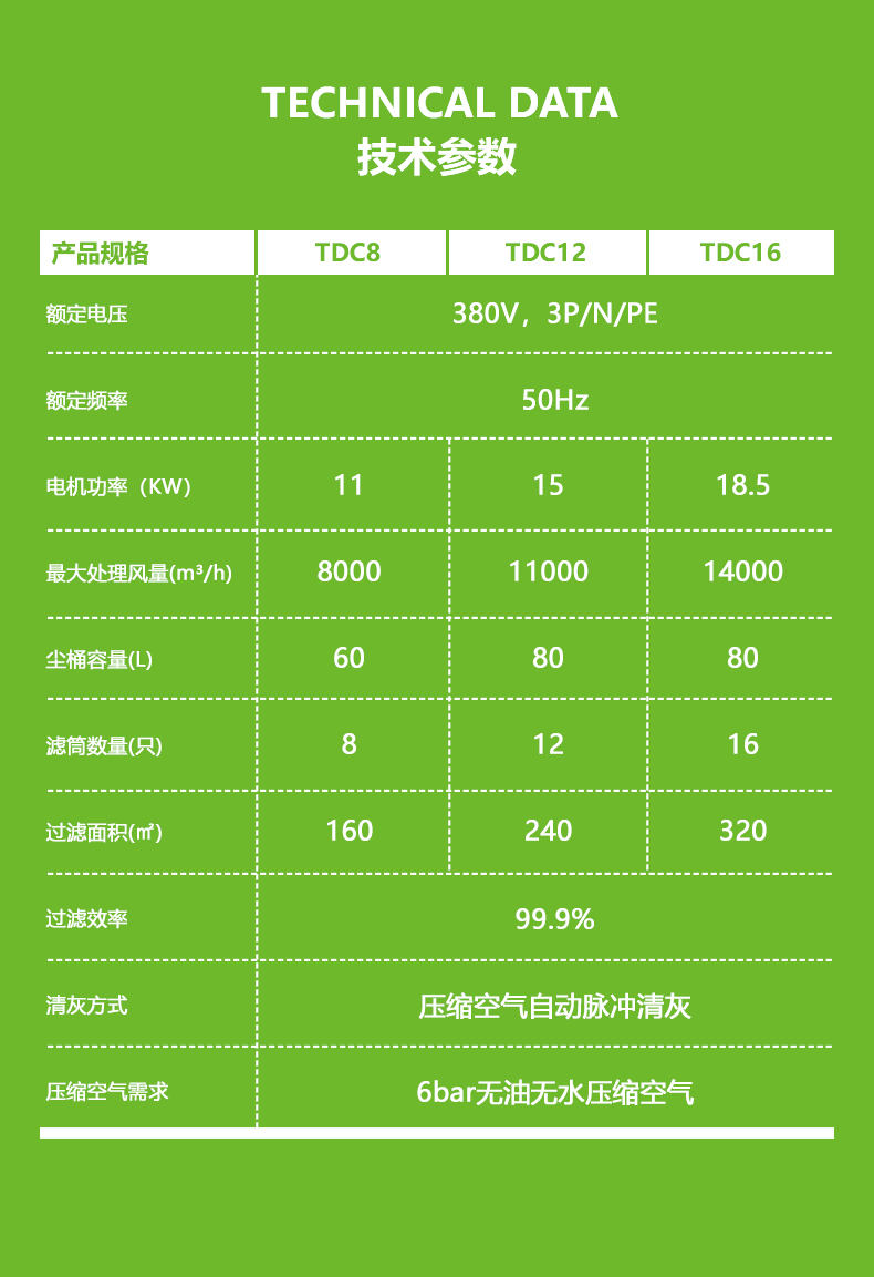 参数表1.jpg