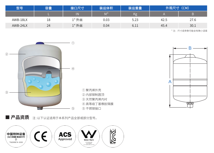 1640676450311587.png awb-4.png