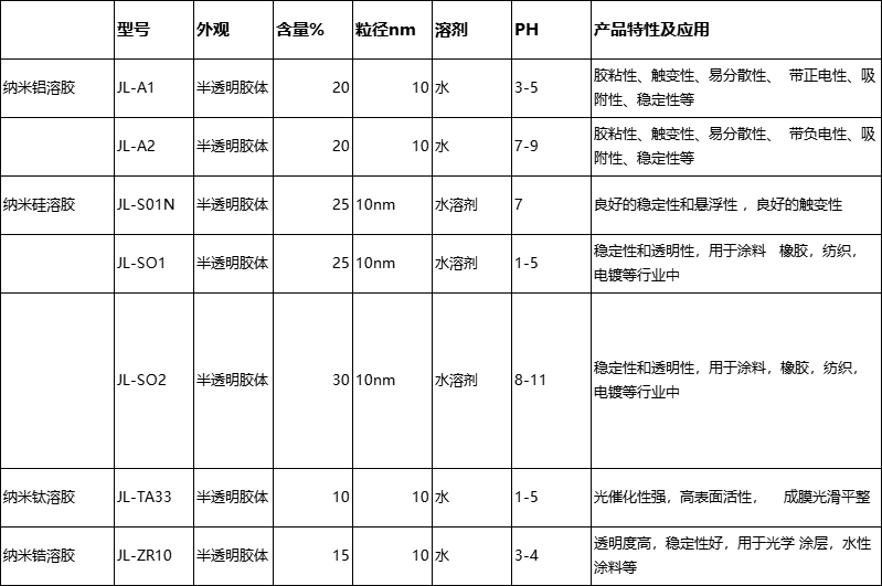 溶胶系列 (2).jpg