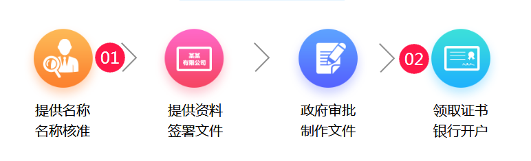 1568709894130489.png