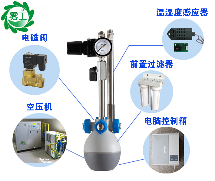 0雾王气水加湿器系统组成.jpg