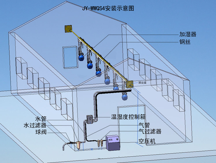 JY-WWQS4安装示意图.jpg