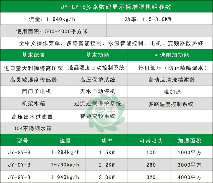 JY-GY-B标准型配置.jpg