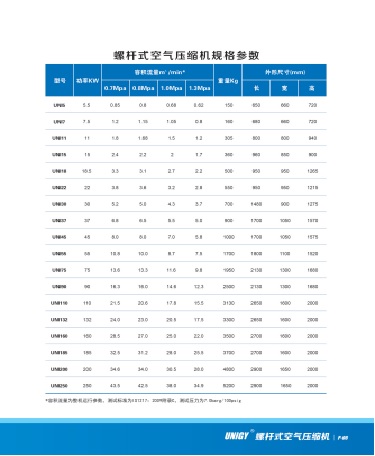 螺杆空压机参数.jpg