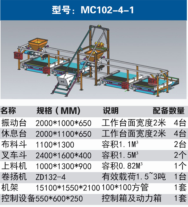 小型混凝土预制设备 美畅科技 厂家直销 预制构件生产设备 MC102-4-1