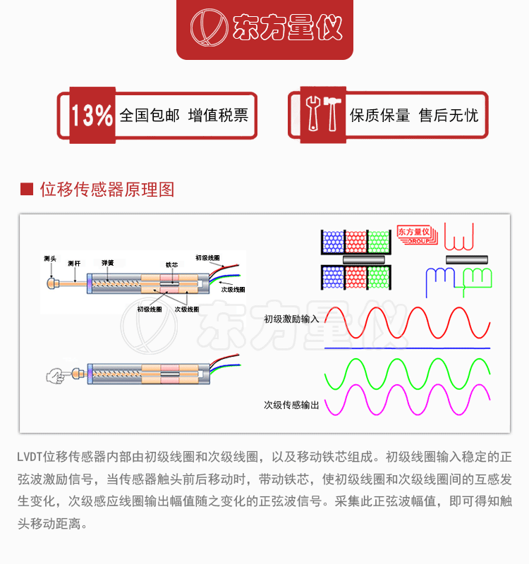 1详情页1动图.gif
