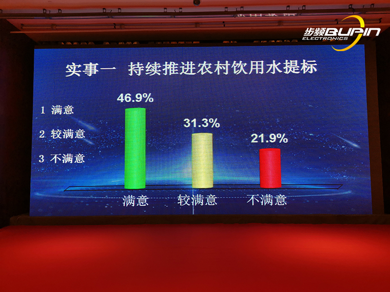 电子表决器租赁 无线表决器出租  电子投票器租赁 无线投票器出租 点赞器出租租赁 表决器系统投票器系统厂家杭州宁波嘉兴金华绍兴