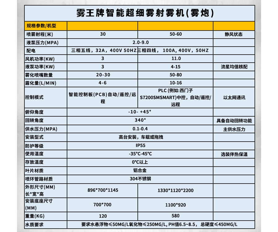 超细雾炮机5.jpg
