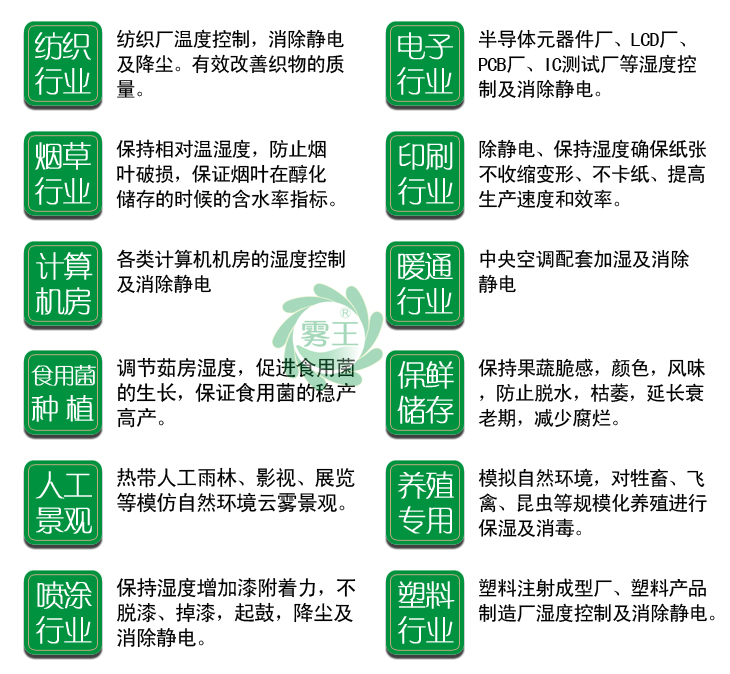 行业应用.jpg