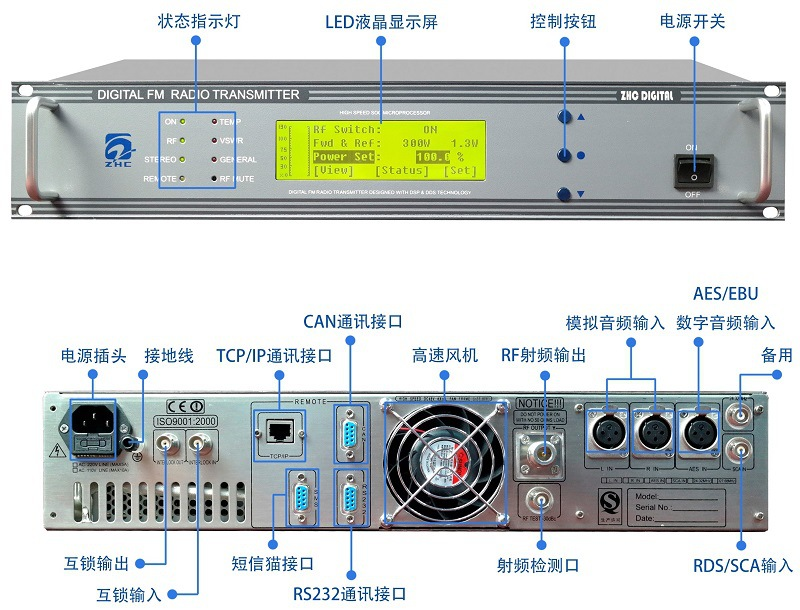 ZHC618F-200W调频立体声广播发射机(激励器)