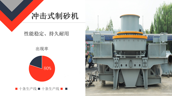 大型制砂机厂家大型制砂机价格大型碎石机械设备价格大型碎石机械设备厂家