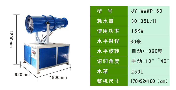 5雾炮机参数.jpg