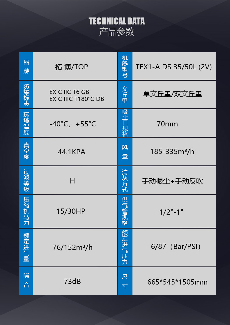 TEX1干式参数图.jpg