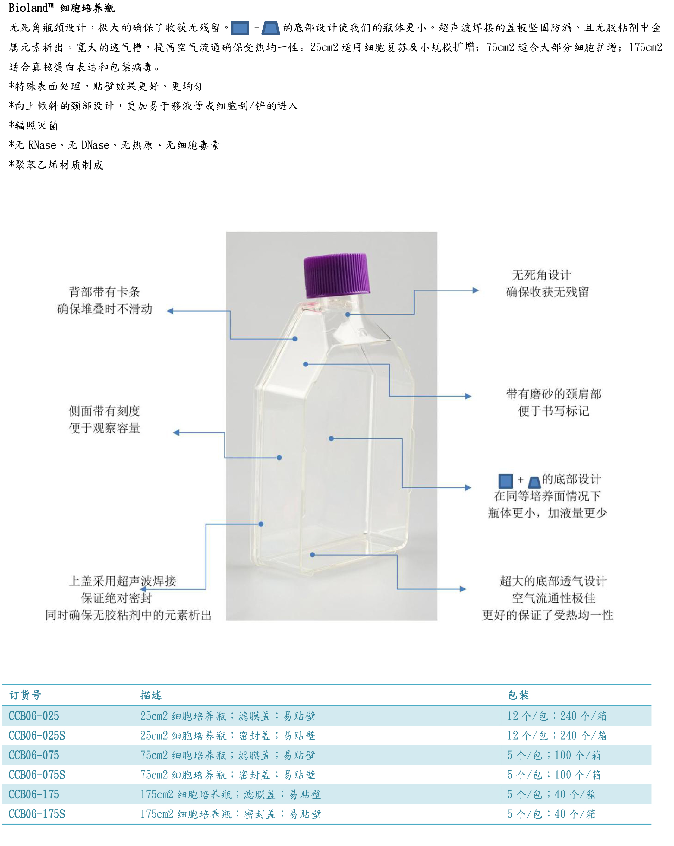 2021产品目录确认版20201230-8.jpg