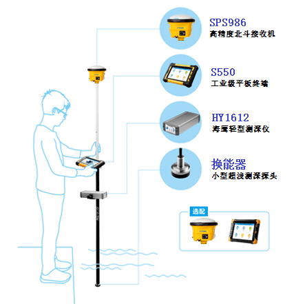 国产便携式浅水测深仪海洋之星