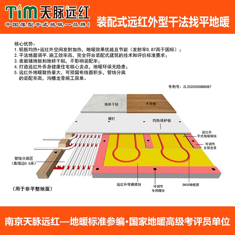 装配式远红外型干法找平地暖-干式调平地暖  地面架空地暖  装配式干法地暖  健康地暖