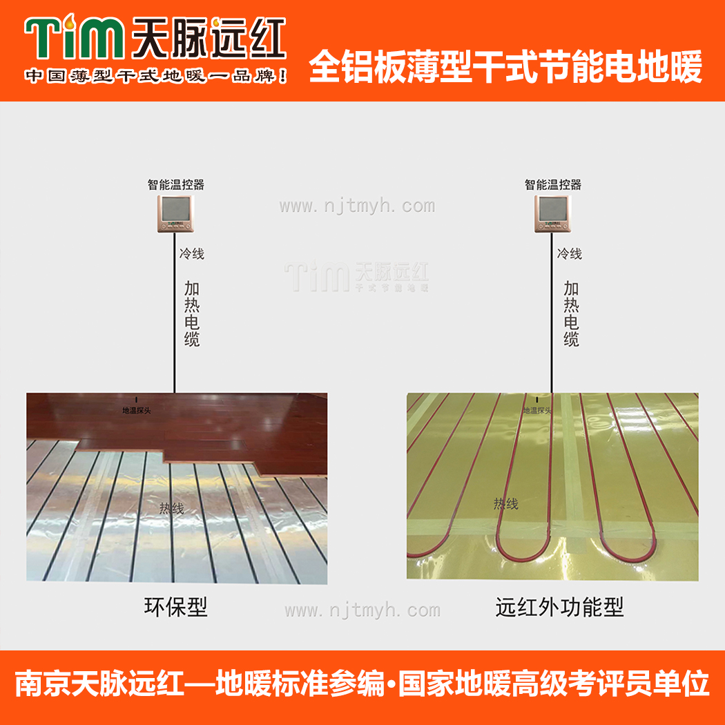 全铝板薄型干式节能电地暖-环保地暖 装配式地暖 清洁供暖 安全电地暖