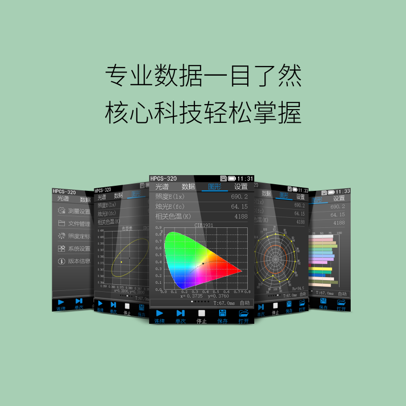 HPCS320光谱彩色照度计色温照度显色指数检测