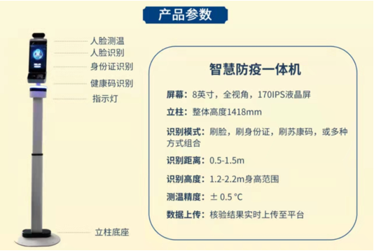 南京市苏康码核验通道    健康码台式核验机    智能健康码立式扫码机器