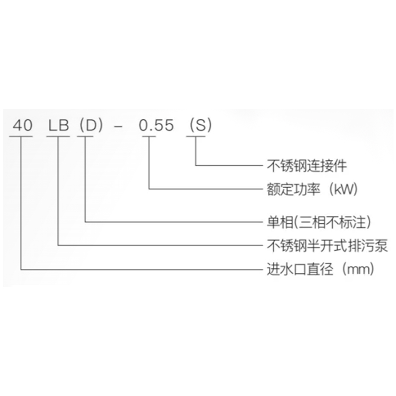 浙江新界水泵25LBD-0.25S/304/220V不锈钢半开式排污泵耐腐蚀离心泵