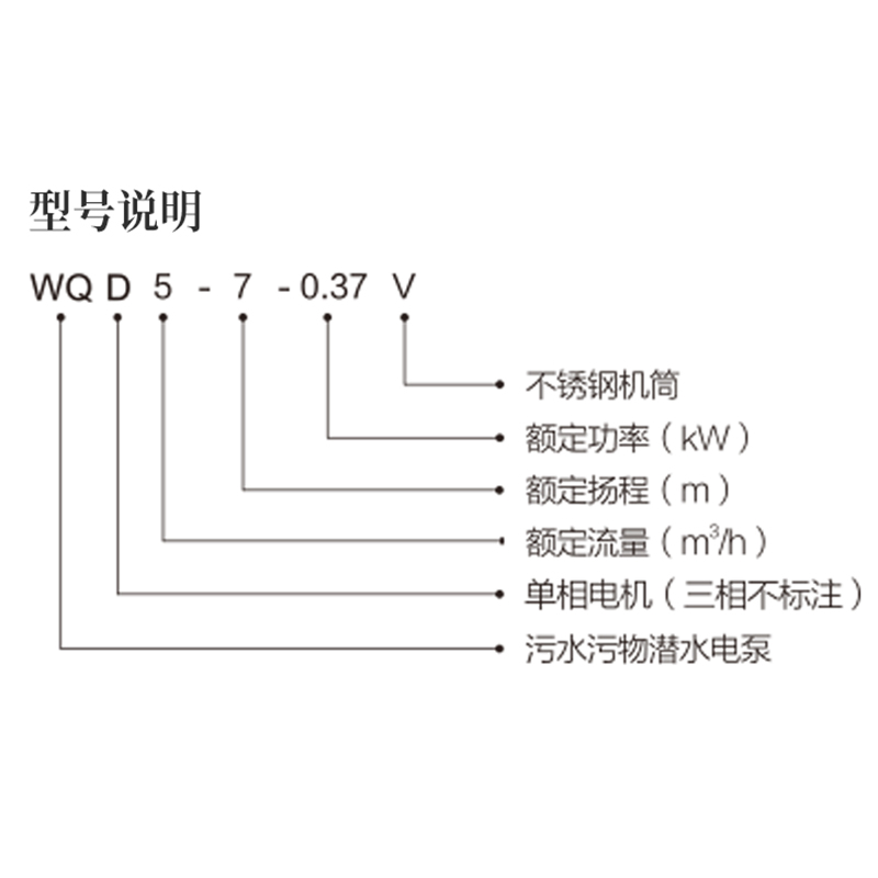 老百姓泵业WQD5-7-0.37V-QG污水污物排污泵不锈钢机筒潜水泵小功率抽水泵