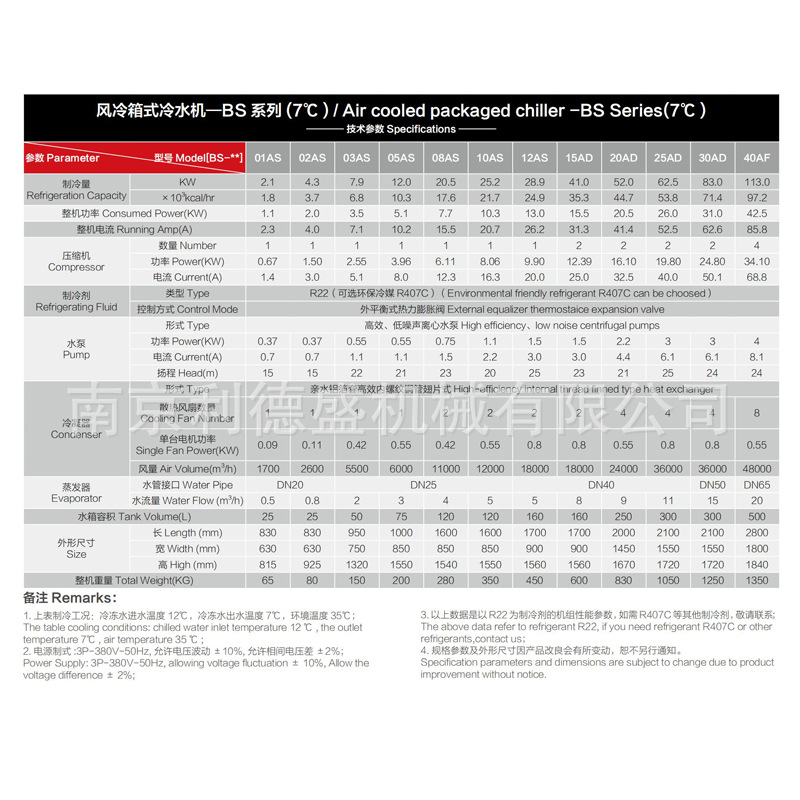 冷风机厂家制冷设备风冷式冷水机15HP