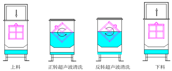 blob.png