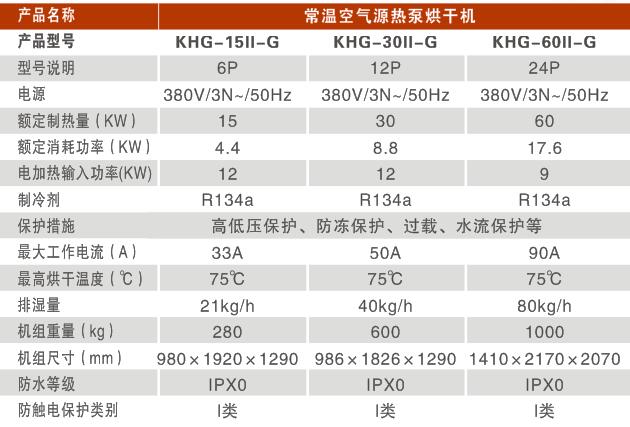 真心空气能常温空气源热泵烘干机6p化工腊肠菊花热泵烘干机厂家直销