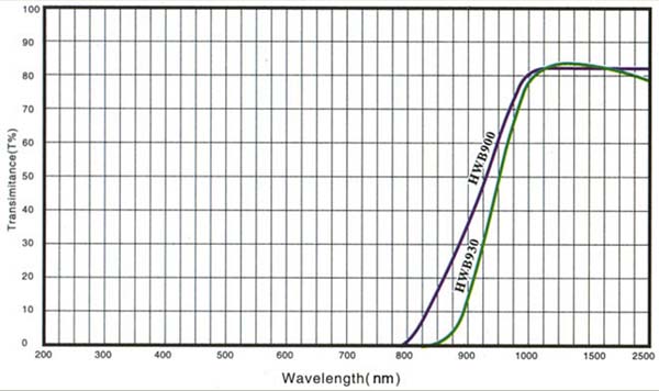 1570780227584034.jpg 1570780227584034.jpg